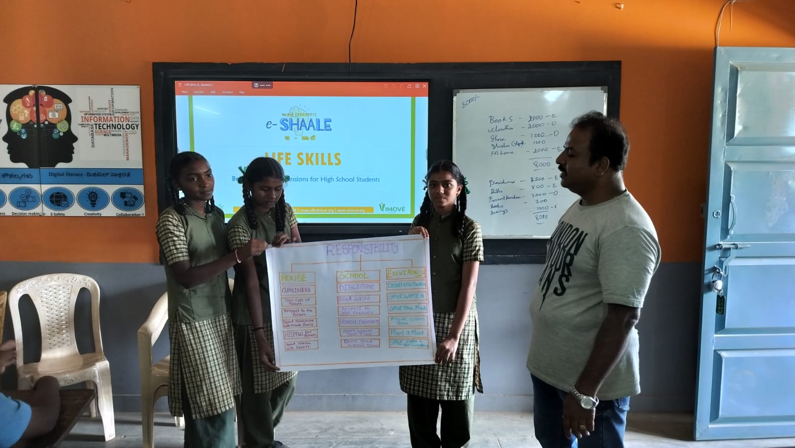 Education Program 2