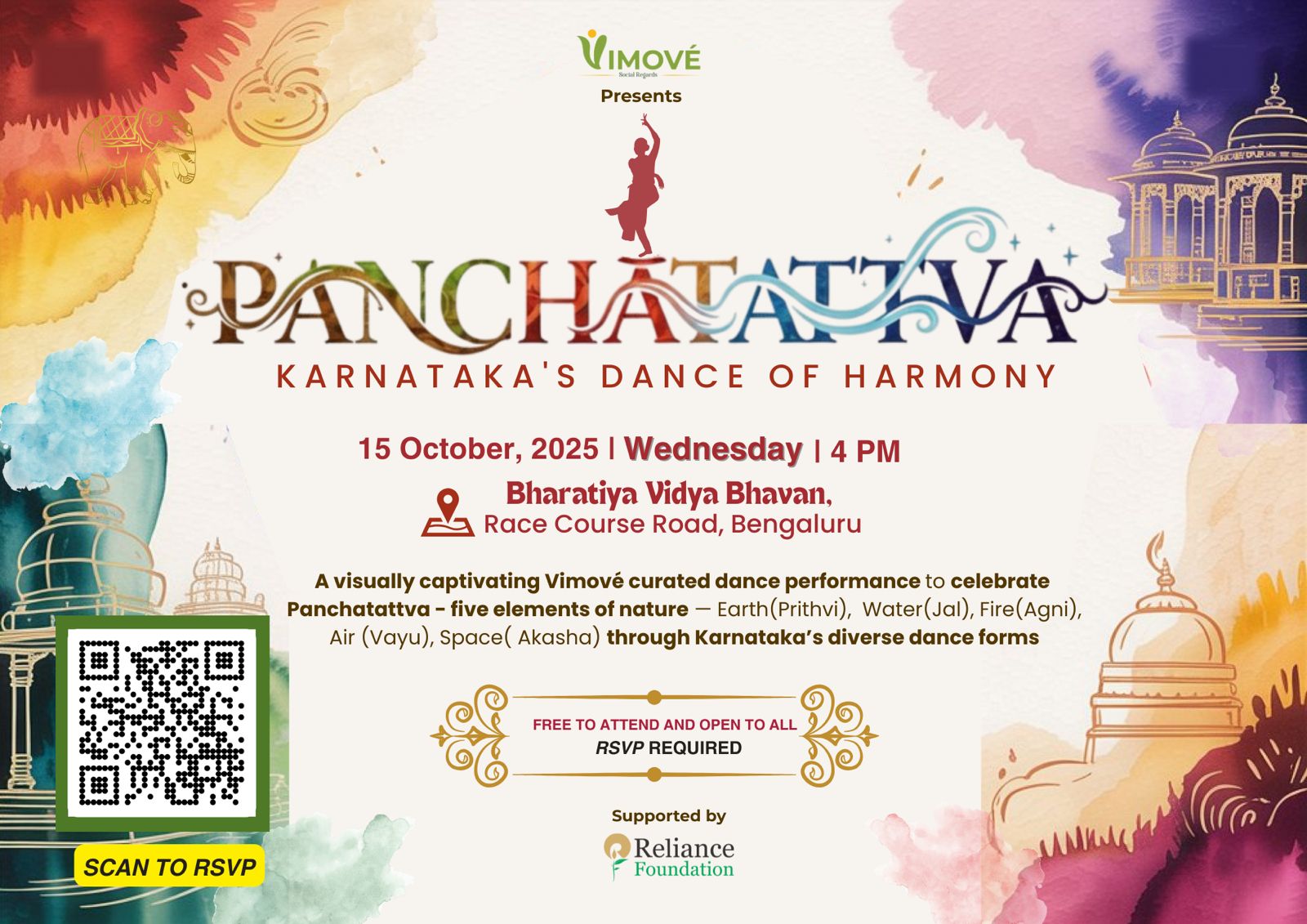 Panchattatva Poster